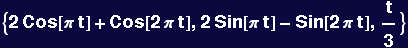 {2 Cos[&pi; t] + Cos[2 &pi; t], 2 Sin[&pi; t] - Sin[2 &pi; t], t/3}