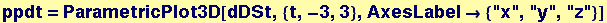 ppdt = ParametricPlot3D[dDSt, {t, -3, 3}, AxesLabel&rarr; {"x", "y", "z"}]