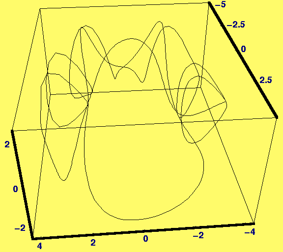 [Graphics:HTMLFiles/Lecture-12_226.gif]