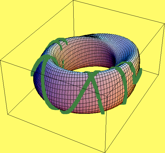 [Graphics:HTMLFiles/Lecture-12_233.gif]