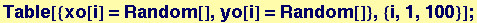 Table[{xo[i] = Random[], yo[i] = Random[]}, {i, 1, 100}] ;