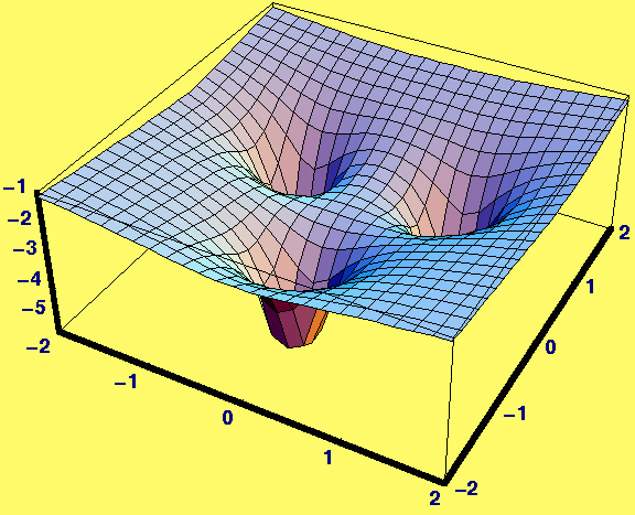 [Graphics:HTMLFiles/Lecture-13_10.gif]