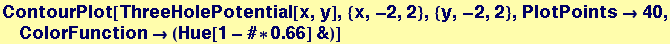 ContourPlot[ThreeHolePotential[x, y], {x, -2, 2}, {y, -2, 2}, PlotPoints&rarr;40, ColorFunction&rarr; (Hue[1 - # * 0.66] &)]