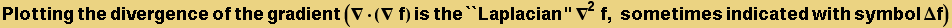 Plotting the divergence of the gradient (&nabla;&middot; (&nabla; f) is the ``Laplacian'' &nabla;^2 f, sometimes indicated with symbol &Delta;f)