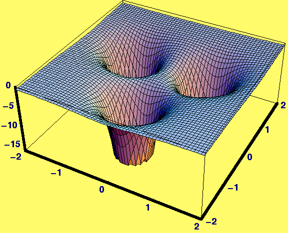 [Graphics:HTMLFiles/Lecture-13_30.gif]