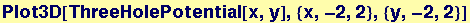 Plot3D[ThreeHolePotential[x, y], {x, -2, 2}, {y, -2, 2}]