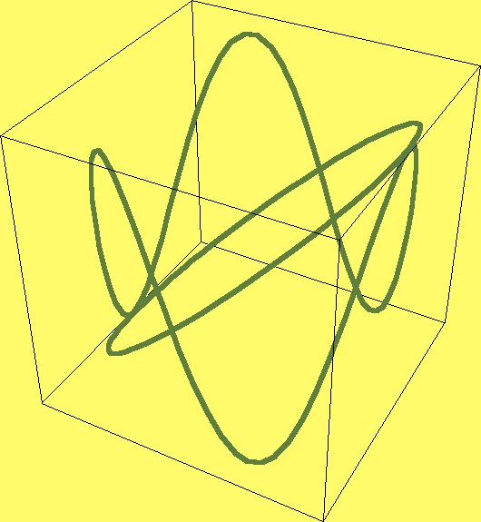 [Graphics:HTMLFiles/Lecture-14_39.gif]