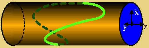 [Graphics:HTMLFiles/Lecture-14_54.gif]