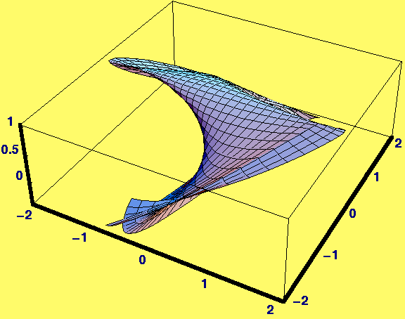 [Graphics:HTMLFiles/Lecture-15_50.gif]