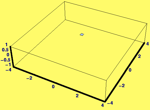 [Graphics:../HTMLFiles/Lecture-15_56.gif]