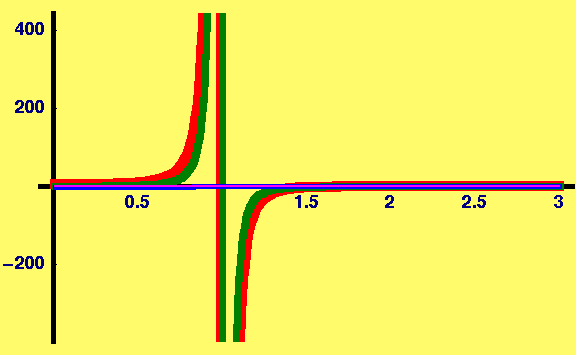 [Graphics:HTMLFiles/Lecture-16_124.gif]