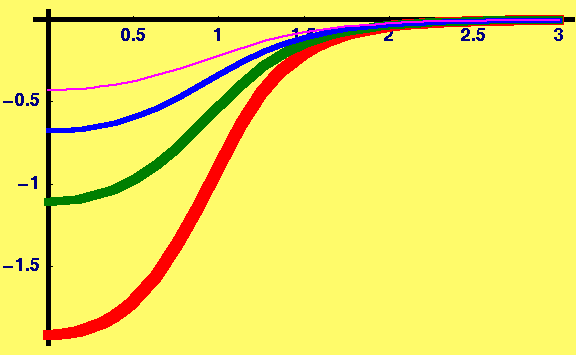 [Graphics:HTMLFiles/Lecture-16_130.gif]