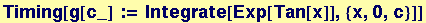 Timing[g[c_] := Integrate[Exp[Tan[x]], {x, 0, c}]]