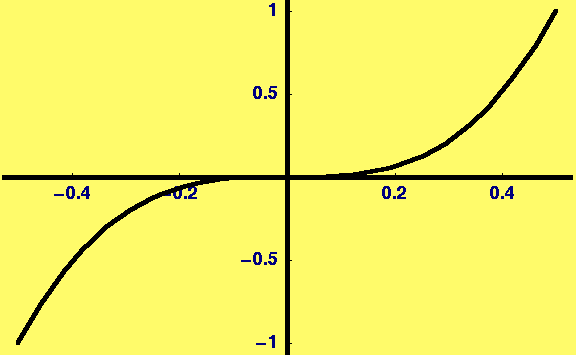 [Graphics:HTMLFiles/Lecture-17_104.gif]