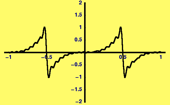 [Graphics:../HTMLFiles/Lecture-17_131.gif]