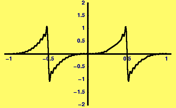 [Graphics:../HTMLFiles/Lecture-17_141.gif]
