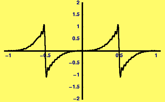 [Graphics:../HTMLFiles/Lecture-17_144.gif]