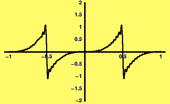 [Graphics:../HTMLFiles/Lecture-17_145.gif]
