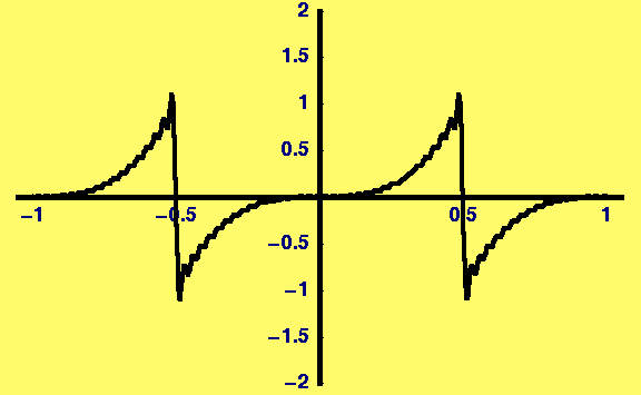 [Graphics:../HTMLFiles/Lecture-17_149.gif]