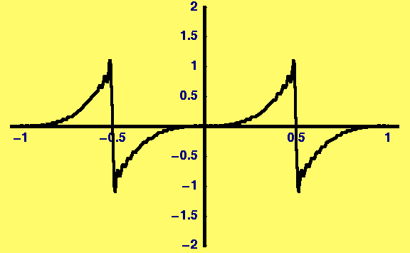[Graphics:../HTMLFiles/Lecture-17_150.gif]