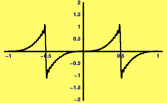[Graphics:../HTMLFiles/Lecture-17_152.gif]