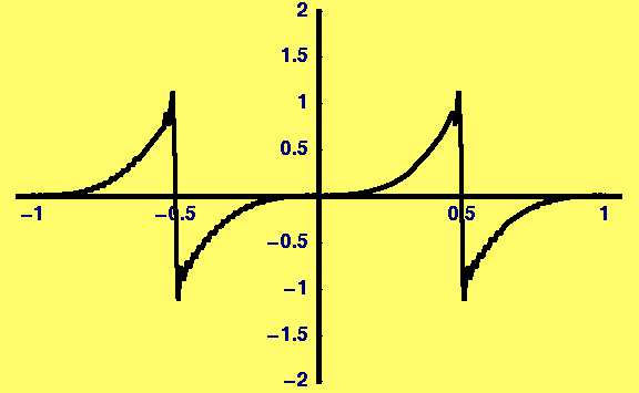 [Graphics:../HTMLFiles/Lecture-17_162.gif]