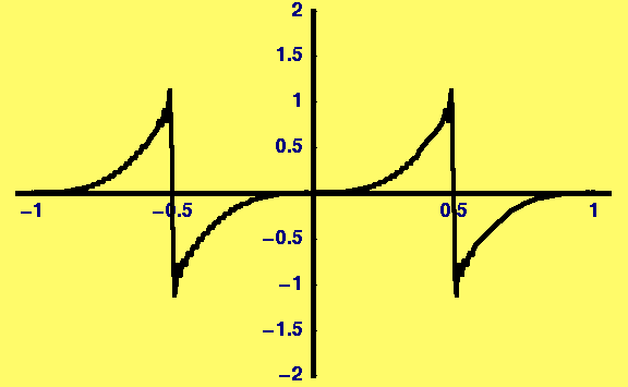 [Graphics:../HTMLFiles/Lecture-17_167.gif]