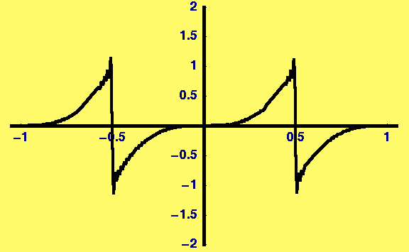 [Graphics:../HTMLFiles/Lecture-17_175.gif]