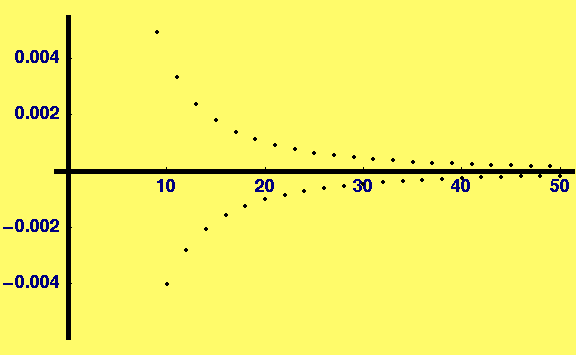 [Graphics:HTMLFiles/Lecture-17_186.gif]