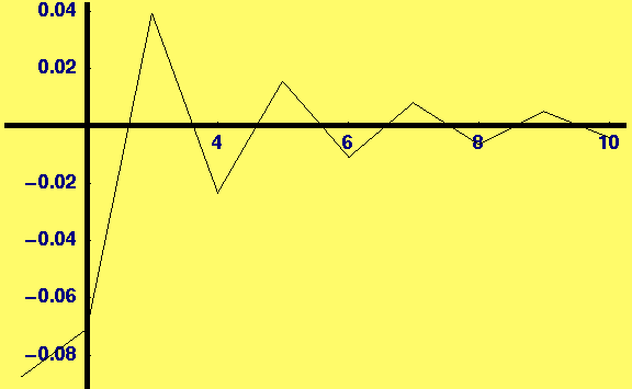 [Graphics:HTMLFiles/Lecture-17_189.gif]