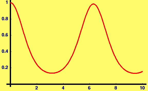 [Graphics:HTMLFiles/Lecture-19_102.gif]