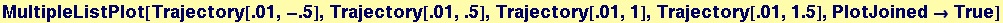MultipleListPlot[Trajectory[.01, -.5], Trajectory[.01, .5], Trajectory[.01, 1], Trajectory[.01, 1.5], PlotJoined&rarr;True]