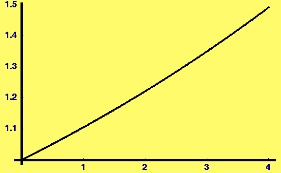 [Graphics:HTMLFiles/Lecture-19_39.gif]