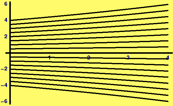 [Graphics:HTMLFiles/Lecture-19_59.gif]