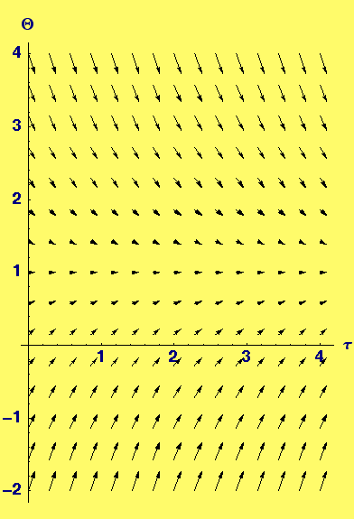 [Graphics:HTMLFiles/Lecture-19_75.gif]