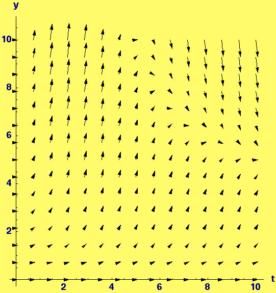 [Graphics:HTMLFiles/Lecture-19_85.gif]