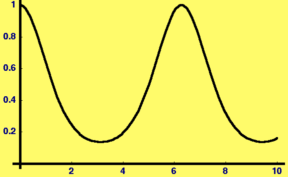 [Graphics:HTMLFiles/Lecture-19_92.gif]