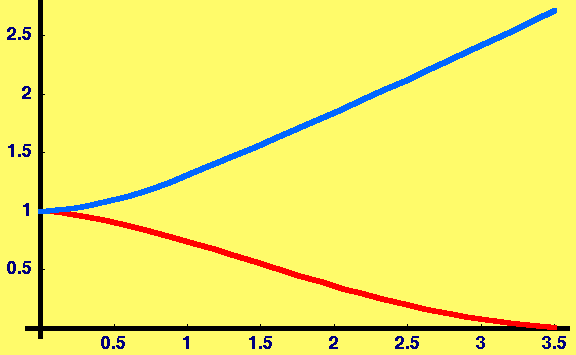 [Graphics:HTMLFiles/Lecture-20_41.gif]