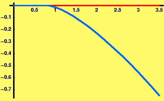 [Graphics:HTMLFiles/Lecture-20_44.gif]