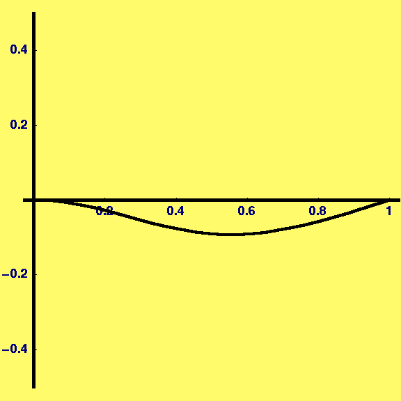 [Graphics:HTMLFiles/Lecture-21_102.gif]