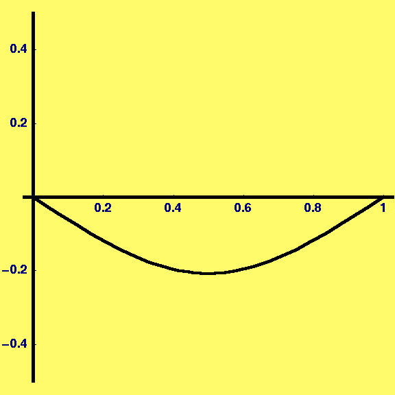 [Graphics:HTMLFiles/Lecture-21_106.gif]