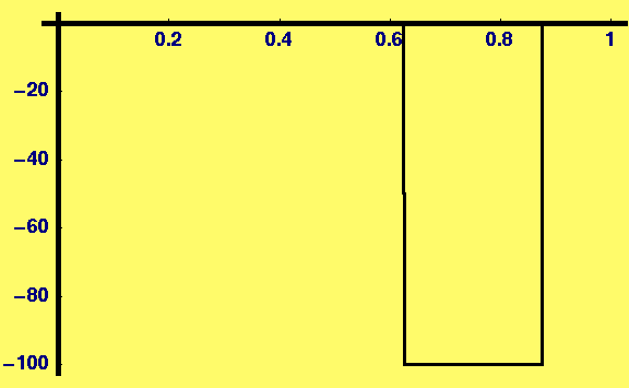 [Graphics:HTMLFiles/Lecture-21_114.gif]