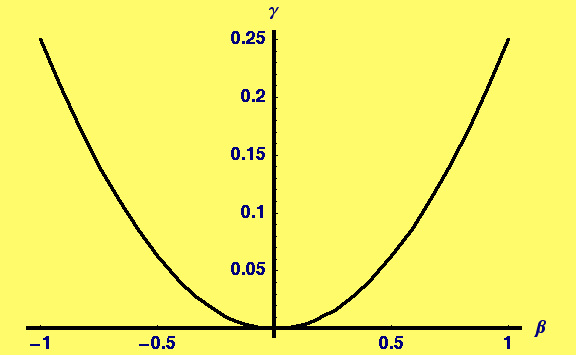 [Graphics:HTMLFiles/Lecture-21_39.gif]
