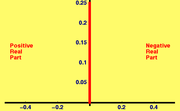 [Graphics:HTMLFiles/Lecture-21_49.gif]