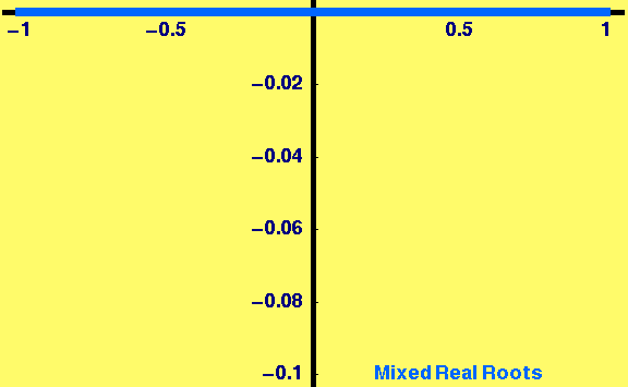 [Graphics:HTMLFiles/Lecture-21_63.gif]