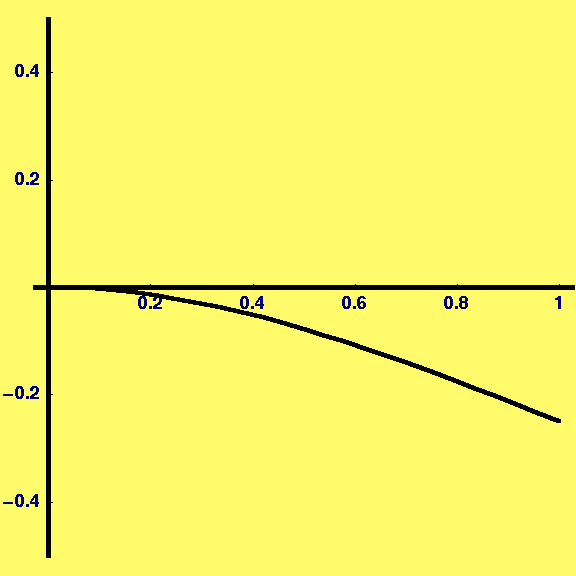 [Graphics:HTMLFiles/Lecture-21_94.gif]