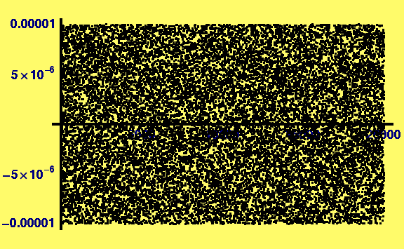 [Graphics:HTMLFiles/Lecture-23_11.gif]