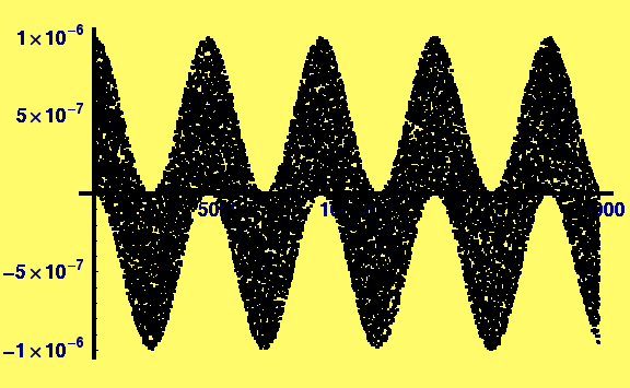 [Graphics:HTMLFiles/Lecture-23_20.gif]