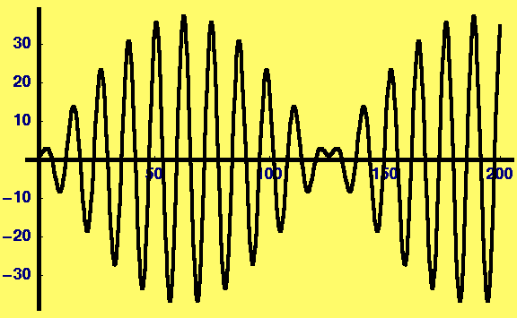 [Graphics:HTMLFiles/Lecture-23_45.gif]