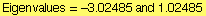 Eigenvalues =  -3.02485 and 1.02485